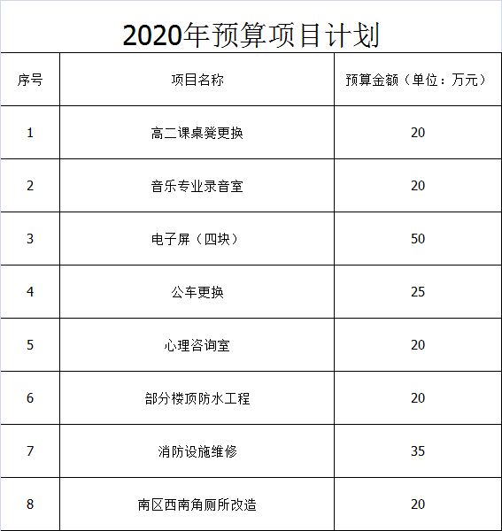 QQ图片20191225095143.png