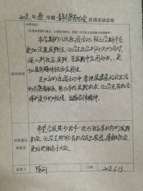 春总结.jpg 春总结.jpg